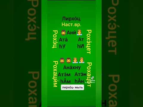 Видео: Ivrit.ro Урок 28. Полезные выражения на иврите. Expresii in ebraica zi de zi