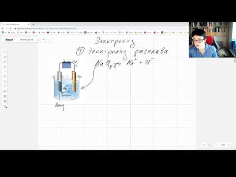 Видео: Электролиз, часть 1. Электролиз расплава.