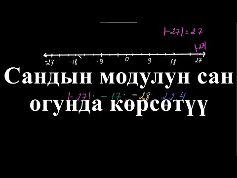 Видео: Сандын модулун сан огунда көрсөтүү| Сандын модулу | Арифметика | Хан Академия