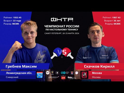 Видео: Чемпионат России 2024. Финал. Кирилл Скачков — Максим Гребнев (весь матч)