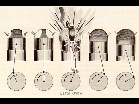Видео: Причины детонации двигателя - Яковлев Дмитрий