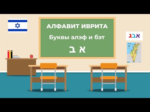 Видео: Алфавит Иврита. Буквы Алеф и Бет. Урок №1.