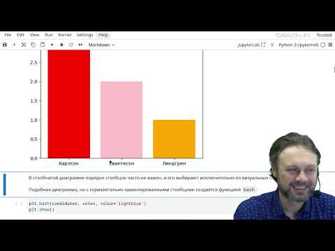 Видео: Хирьянов Т.Ф. - Основы программирования и анализа данных на Python - 7.Matplotlib и введение в Numpy