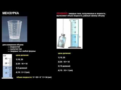 Видео: Измерение объема с помощью мензурки