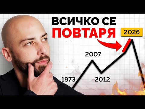 Видео: Този 200-Годишен Модел “Предсказва” Имотните Кризи