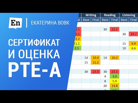 Видео: Сертификат и критерии оценки PTE Academic