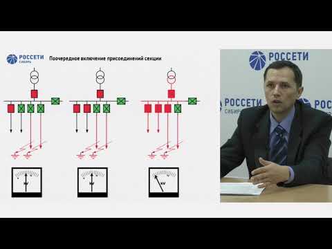 Видео: 5.1 Порядок действий при отыскании присоединения с замыканием на землю в сети с изолиров
