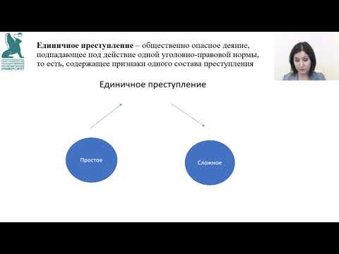 Видео: 10  Множественность преступлений
