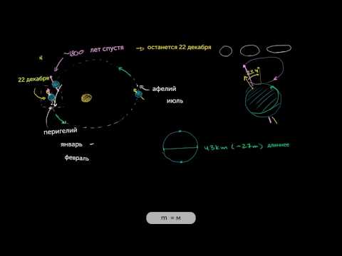 Видео: Чем вызваны прецессия и другие изменения орбит(видео 20)|Геологическая и климатическая история Земли