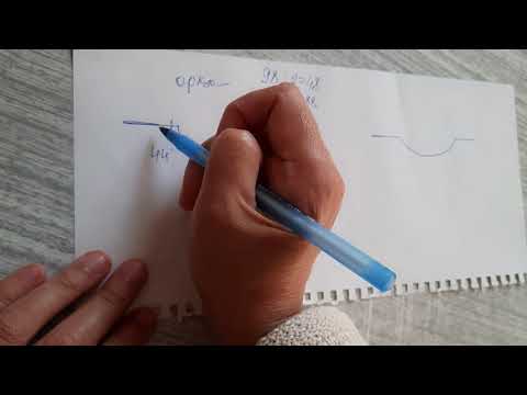 Видео: Эркаклар учун тукилаетган свитер обзори.1 к,исм