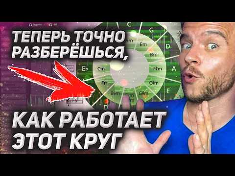 Видео: Так тебе ещё никто не объяснял кварто-квинтовый круг