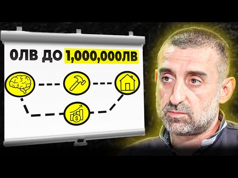 Видео: КАК ДА ПОЛЗВАМЕ ПАРИТЕ ЗА ОЩЕ ПАРИ ( ЧРЕЗ ИМОТИ )