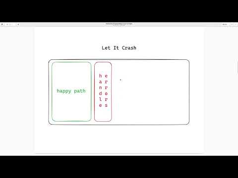 Видео: Курс Эликсир. Урок 08-04. Defensive Programming vs Let It Crash.