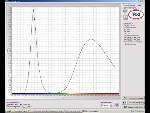 Видео: Сравнение матрицы LED 150Вт Full Spectrum с HID (МГЛ) 70 и 150Вт