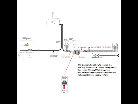 Видео: Подключение Mercury F40 к картплоттеру Raymarine Element 9 по протоколу NMEA 2000