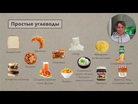 Видео: Интенсив САХАР. УРОК 1 ОСНОВЫ (часть2)