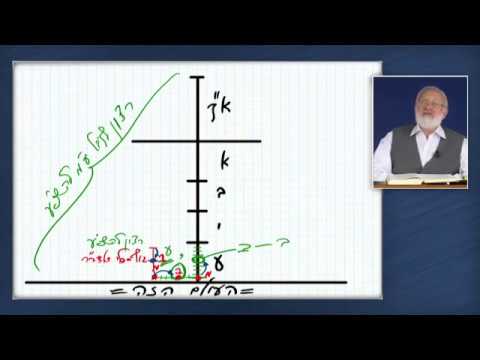Видео: Шамати / Связь человека со сфирот (1) / 2017 06 23