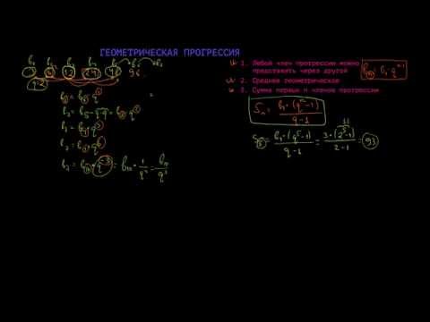 Видео: Геометрическая Прогрессия