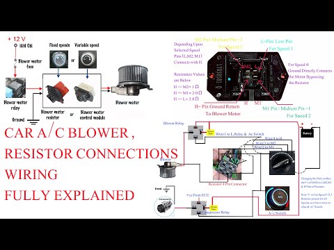 Видео: Объяснение работы проводки резистора автомобильного вентилятора кондиционера