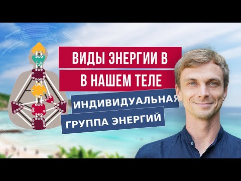 Видео: Про индивидуальный контур