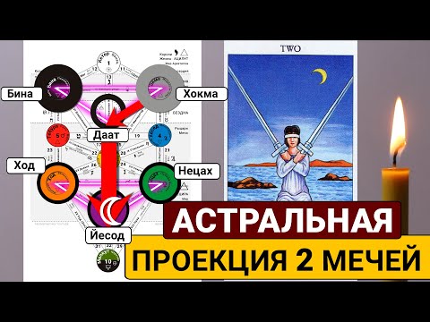 Видео: 2 Мечей: карта Магов и Ясновидения. Таро Уэйта через Древо Сефирот