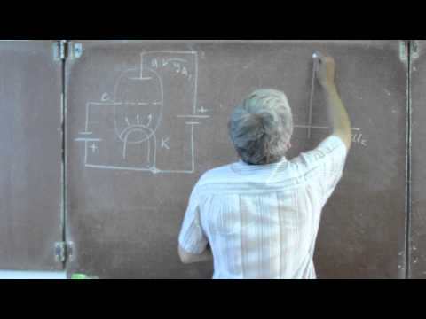 Видео: Лекция 92. Электровакуумный триод