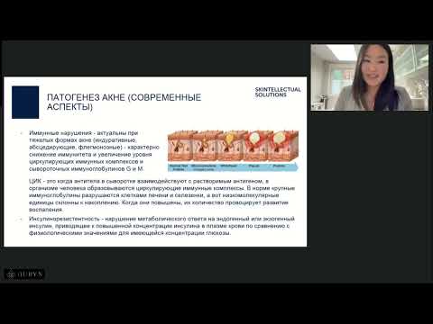 Видео: ВОЗРАСТНОЕ АКНЕ комплексный подход. Как достигнуть максимального результата