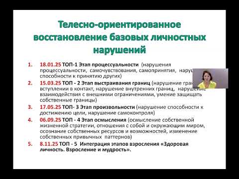 Видео: Холистическое восстановление человека.  Аккредитованные программы для профессионалов.  2025 год.