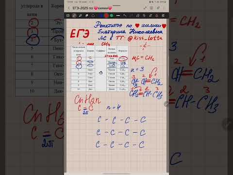 Видео: АлкЕНы: номенклатура #репетиторпохимии #химия #школьнаяхимия #репетитор #егэхимия #алкены