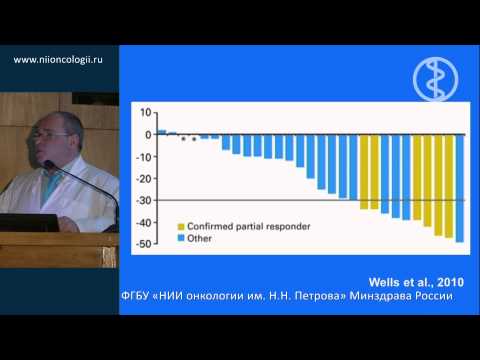 Видео: Генетика рака щитовидной железы