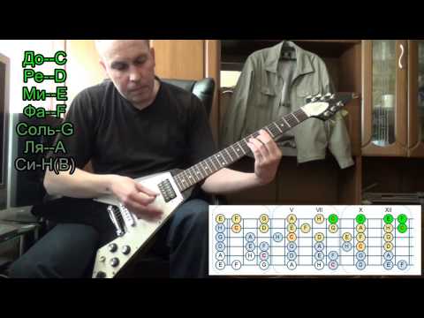 Видео: Все квинты и аккорды на грифе гитары