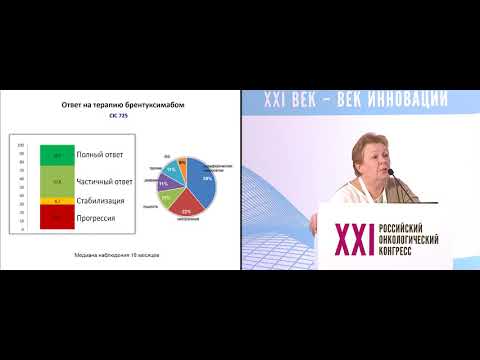 Видео: Роль аллогенной трансплантации в лечении злокачественных лимфом