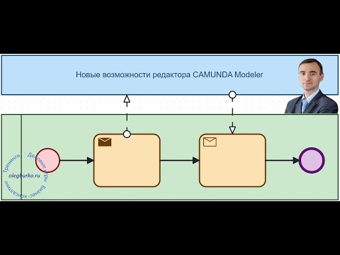 Видео: Новые возможности CAMUNDA Modeler
