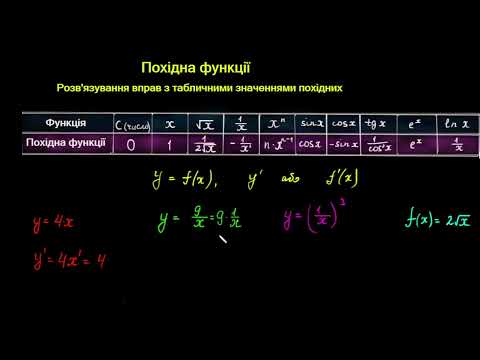 Видео: Підготовка до НМТ з математики Вправи з табличними похідними #похідна