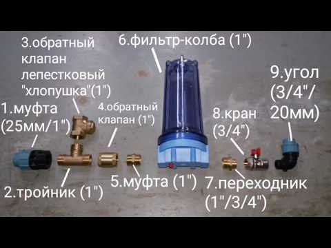 Видео: Собираем гидротаранный насос.