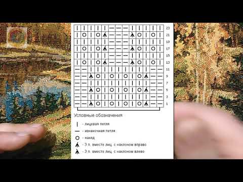 Видео: Поговорим? Как читать схемы вязания спицами и крючком?