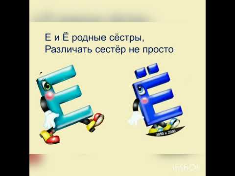 Видео: Буква Ё. Звук [йо].