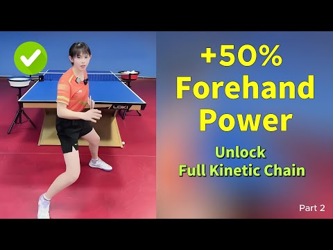 Видео: Добавьте 50% силы к вашему удару справа! Разблокируйте всю кинетическую цепь с нуля (часть 2)