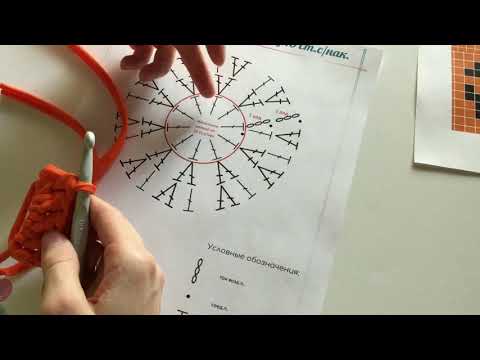 Видео: Начальное кольцо из столбиков с накидом. Волшебное кольцо, кольцо амигуруми. Начало круга.