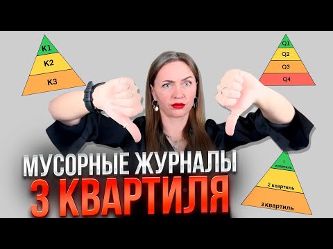 Видео: Как найти журнал для статьи ВАК/РИНЦ