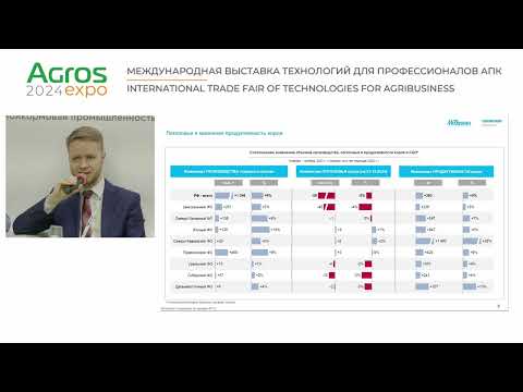 Видео: Современные подходы к управлению фермерским хозяйством: риски, возможности,потенциальные точки роста