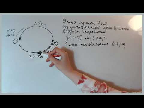 Видео: Два мотоциклиста стартуют одновременно из двух диаметрально противоположных точек круговой трассы ..