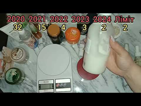 Видео: Інвентаризація доглядової косметики 2024. Skincare Project Pan 2024