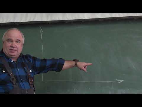 Видео: 301)  Скоростная характеристика двигателя, при обрастании судна ракушечником ( раб-та в субтропиках)