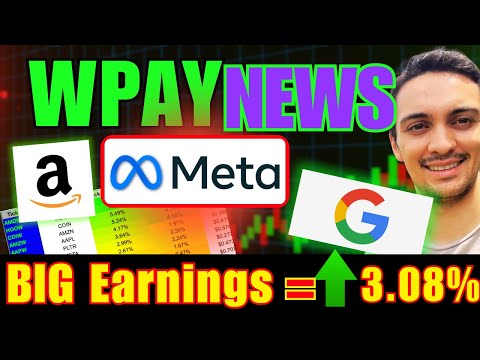 Видео: Еженедельный отчет Roundhill WPAY: корпоративные доходы помогают этому ETF WeeklyPay