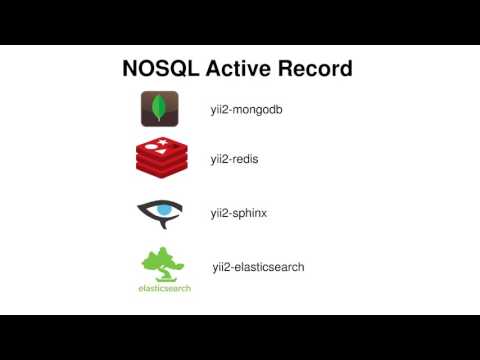 Видео: Продвинутое использование ActiveRecord в Yii2