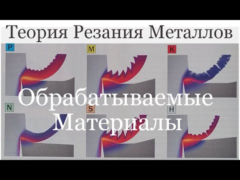 Видео: Теория Резания Металлов Обрабатываемые Материалы