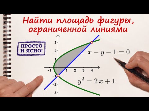 Видео: Найти площадь фигуры, ограниченной линиями. Пример 5.