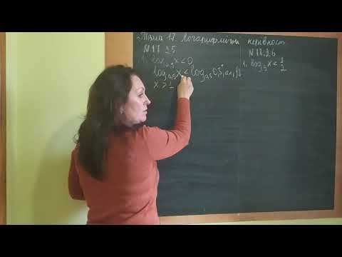 Видео: Тема17. Логарифмічні нерівності. Частина 2. Підготовка до зно. Капіносов