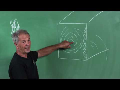 Видео: Можно ли использовать сырую древесину в каркасных домах? — Часть 1